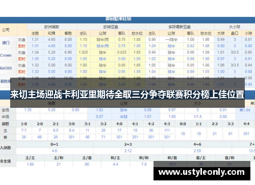 来切主场迎战卡利亚里期待全取三分争夺联赛积分榜上佳位置